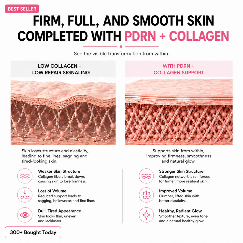 🔥LAST DAY 60% OFF Velmeed Korean Pink CollagenVolume Multi Balm