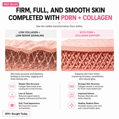 🔥LAST DAY 60% OFF Velmeed Korean Pink CollagenVolume Multi Balm
